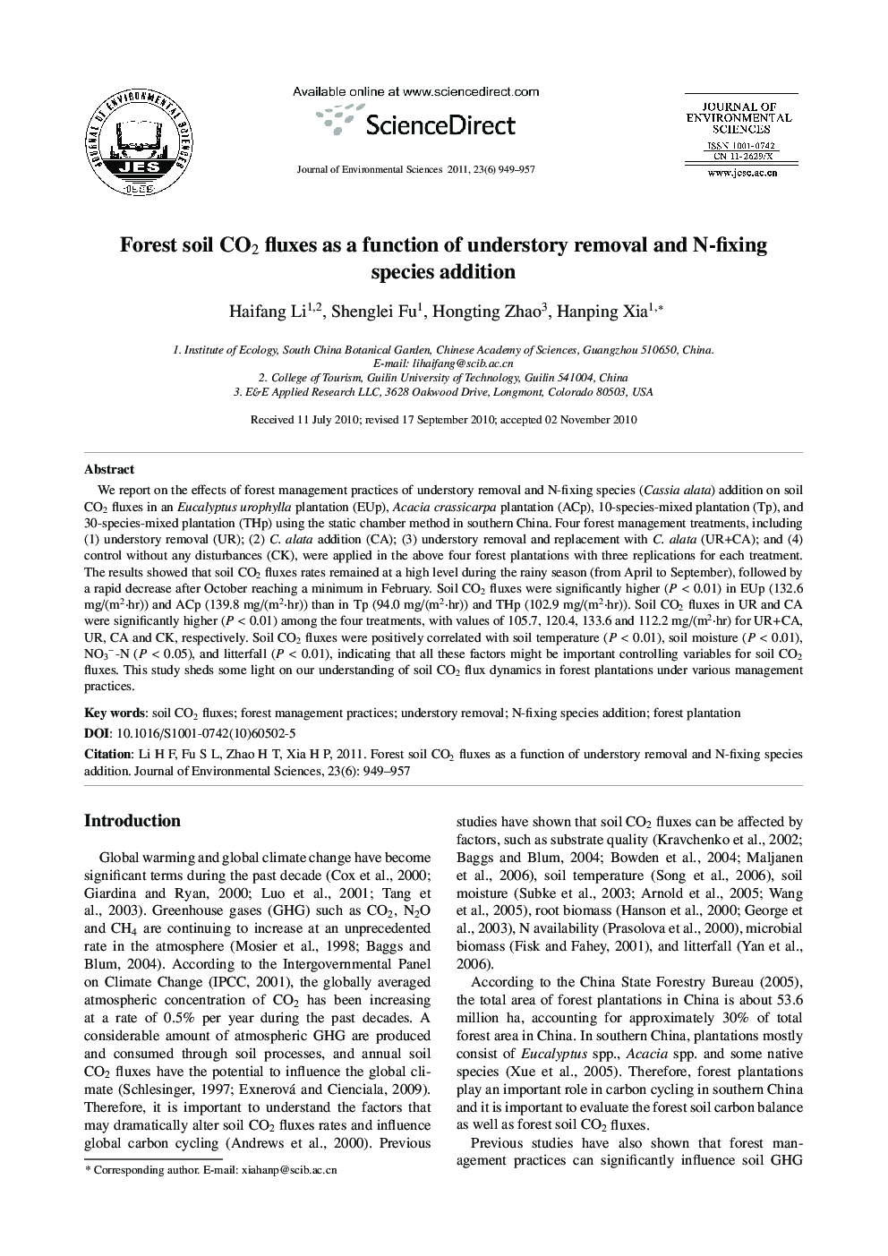 Forest soil CO2 fluxes as a function of understory removal and N-fixing species addition