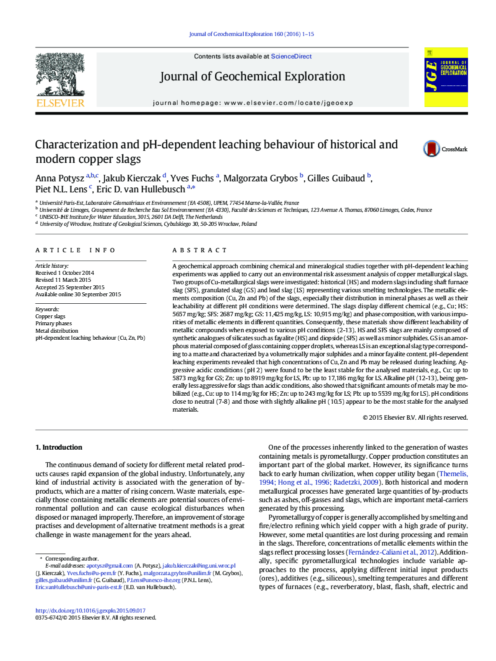 Characterization and pH-dependent leaching behaviour of historical and modern copper slags