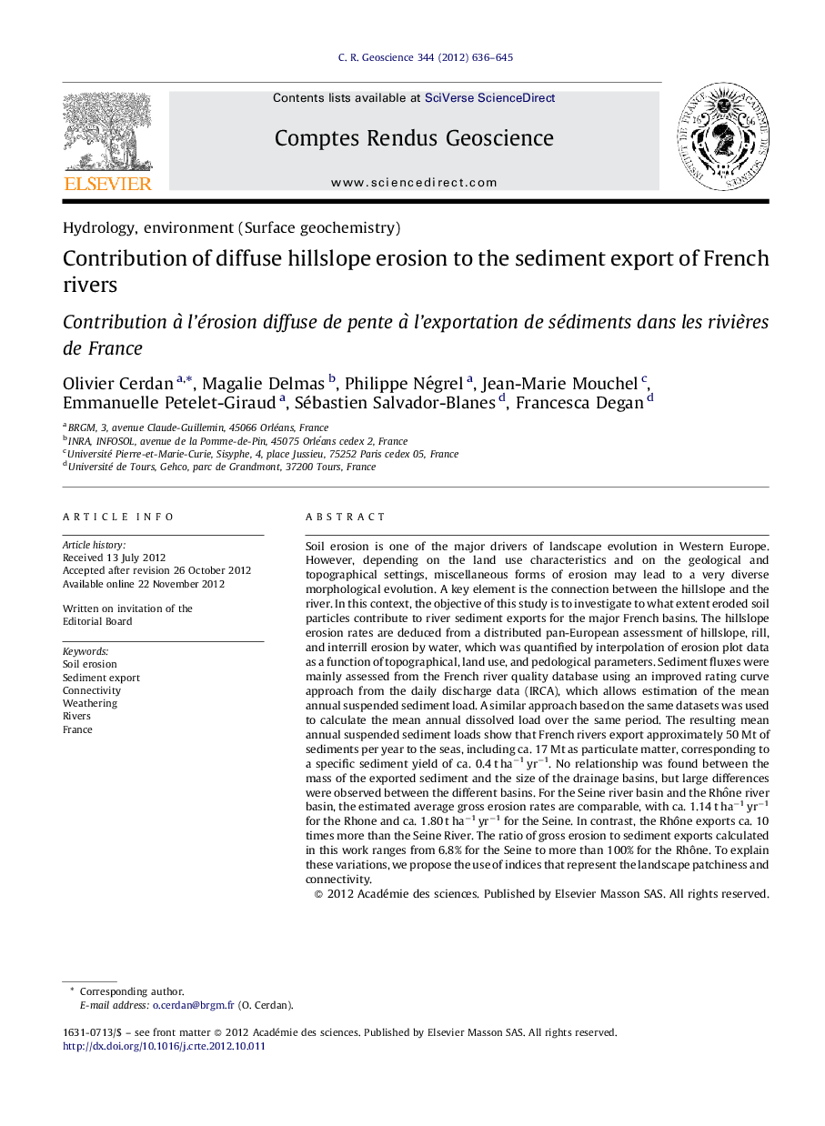 Contribution of diffuse hillslope erosion to the sediment export of French rivers