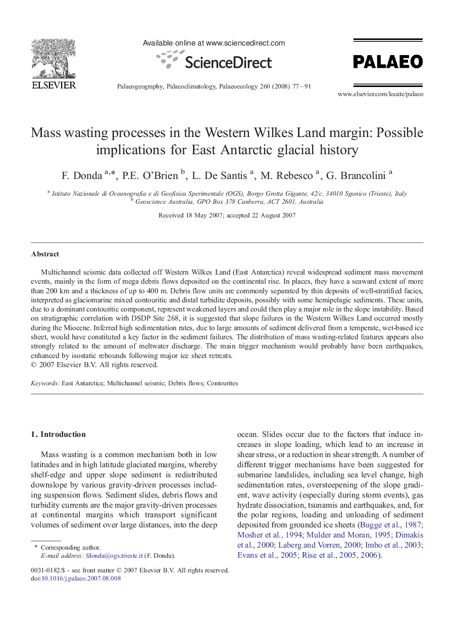 Mass wasting processes in the Western Wilkes Land margin: Possible implications for East Antarctic glacial history