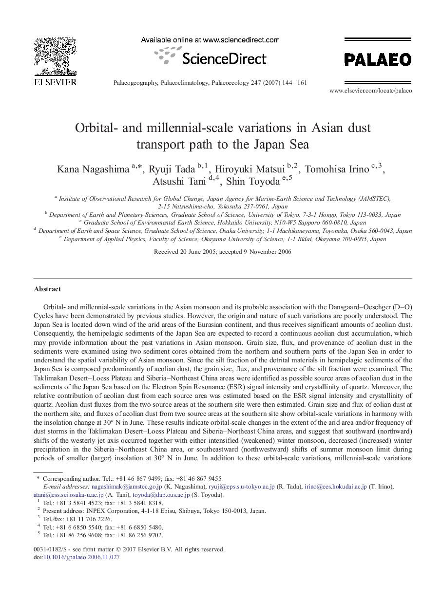 Orbital- and millennial-scale variations in Asian dust transport path to the Japan Sea