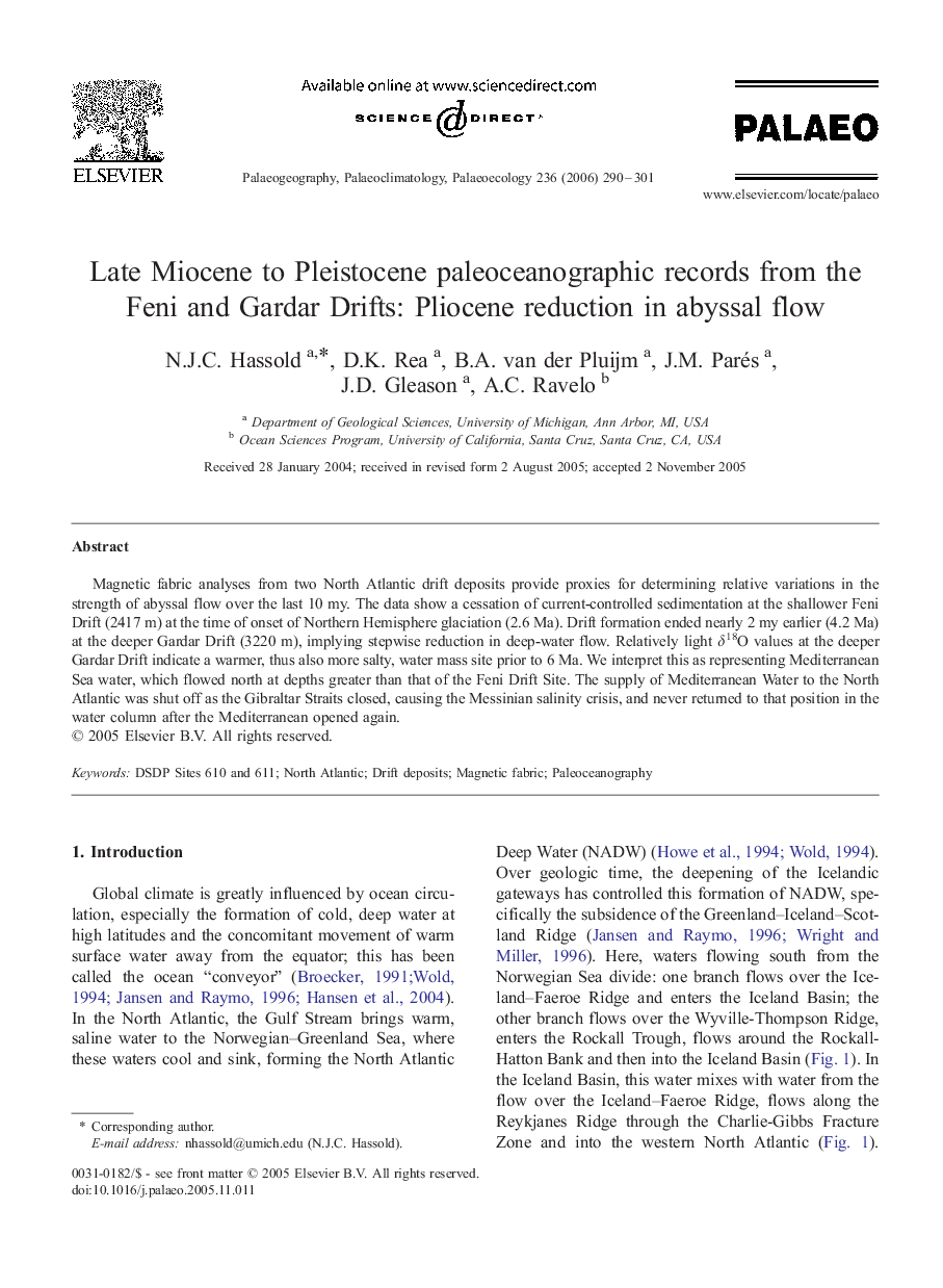 Late Miocene to Pleistocene paleoceanographic records from the Feni and Gardar Drifts: Pliocene reduction in abyssal flow