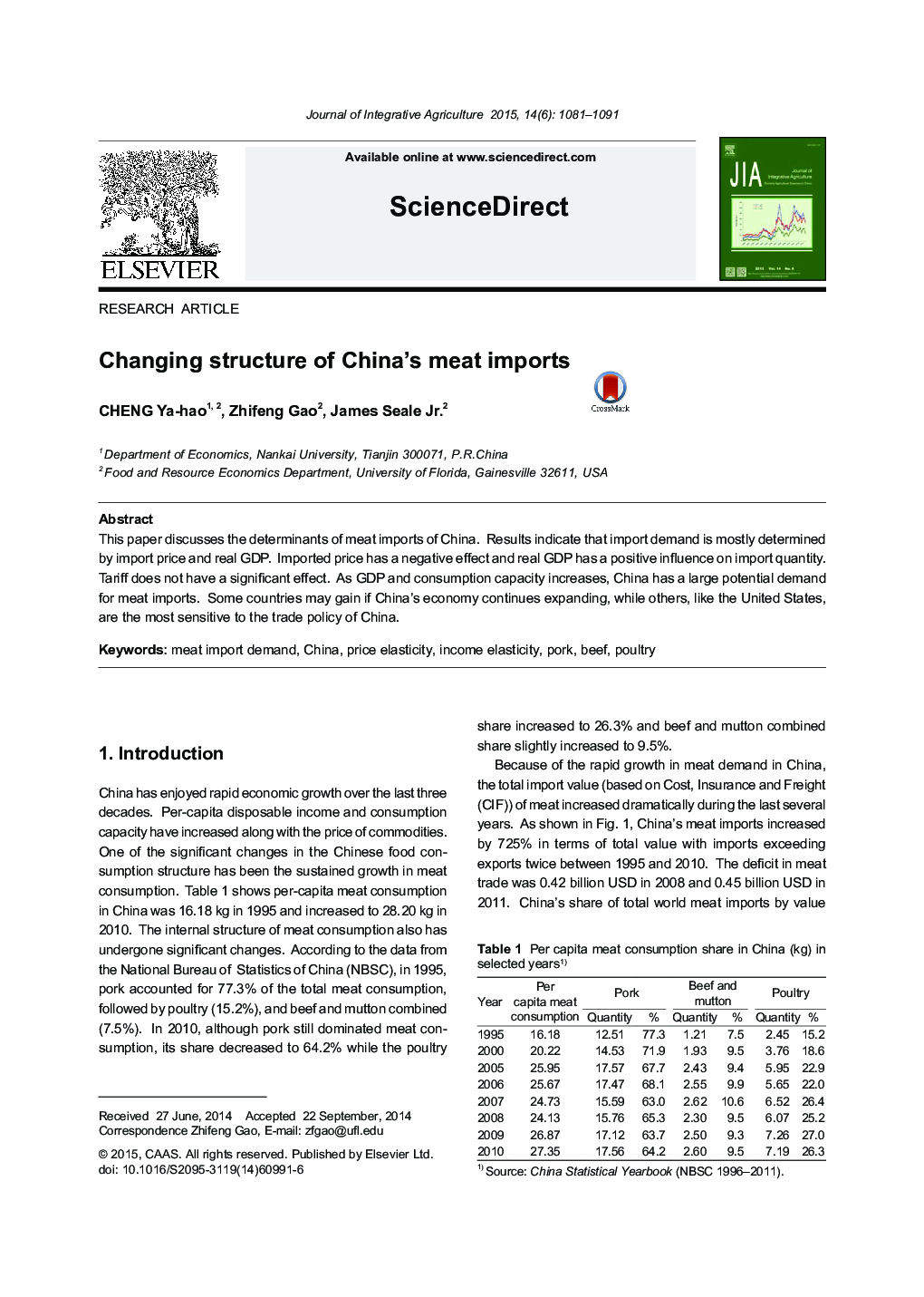 Changing structure of China's meat imports