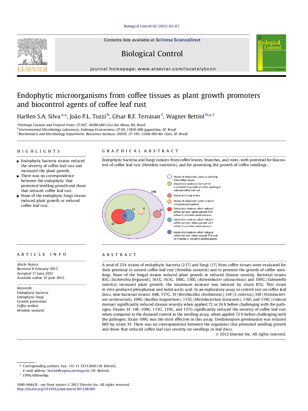 Endophytic microorganisms from coffee tissues as plant growth promoters and biocontrol agents of coffee leaf rust