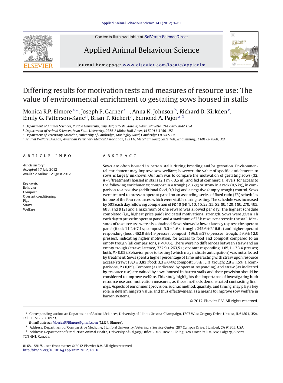 Differing results for motivation tests and measures of resource use: The value of environmental enrichment to gestating sows housed in stalls