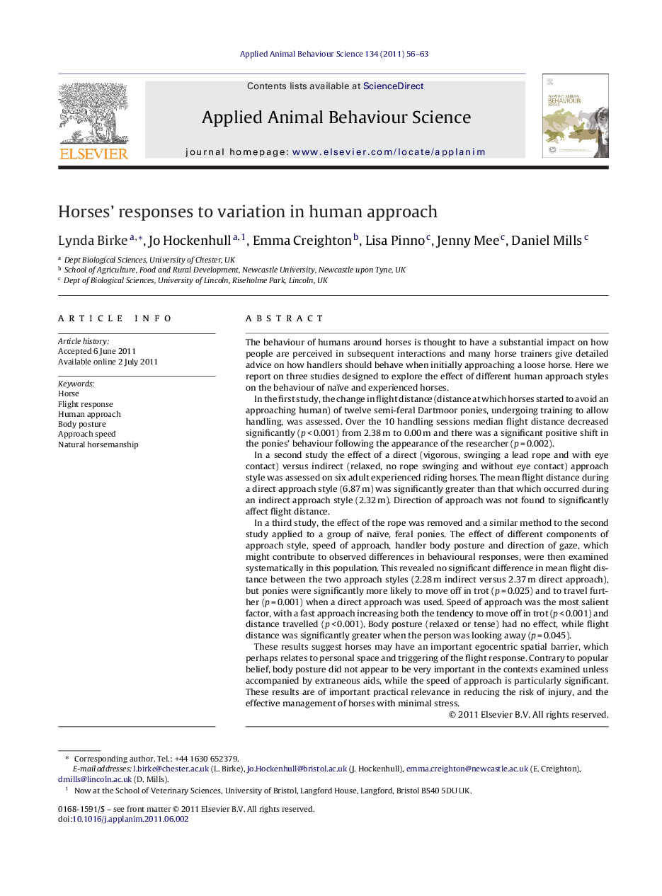 Horses’ responses to variation in human approach