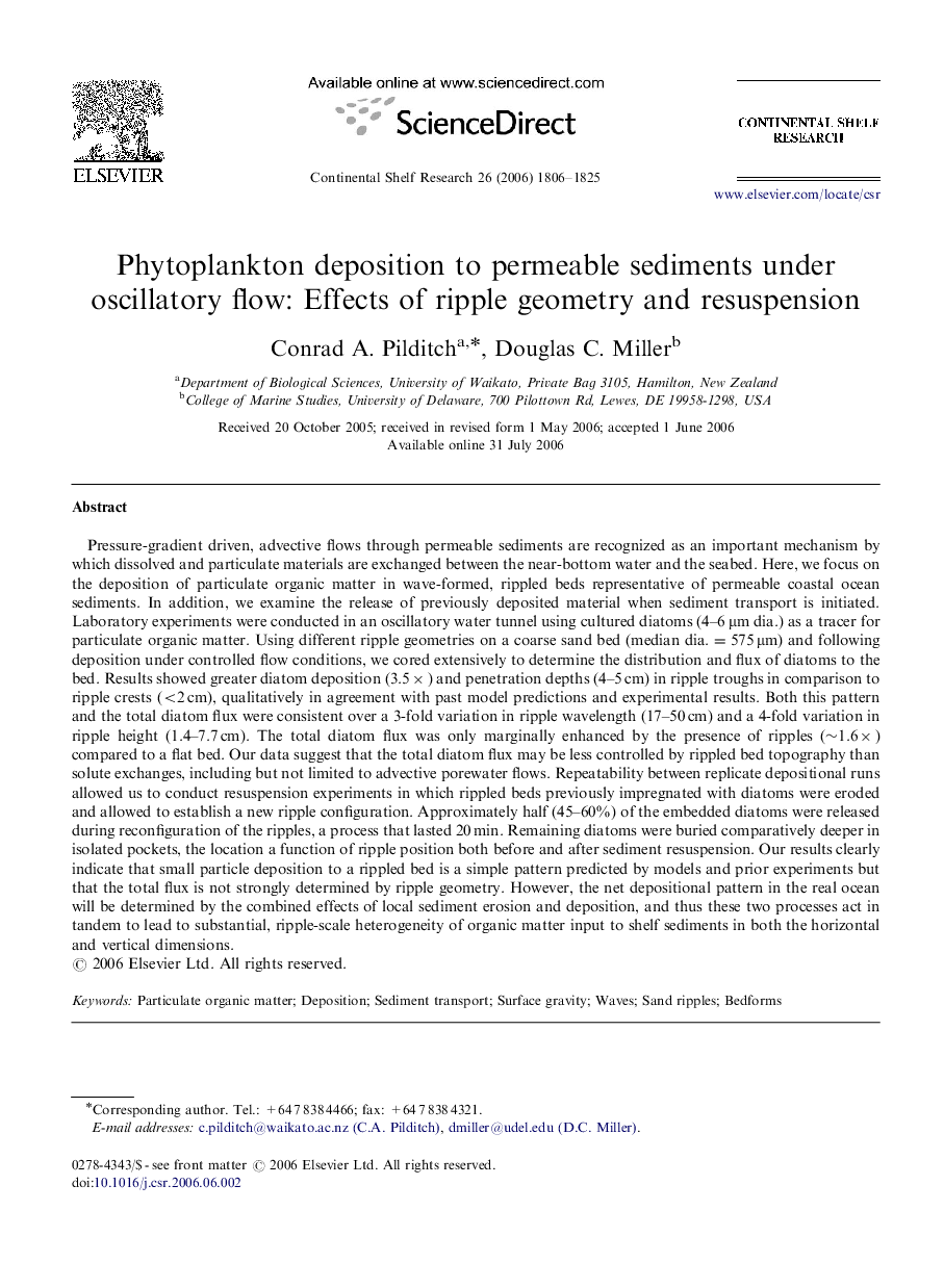 Phytoplankton deposition to permeable sediments under oscillatory flow: Effects of ripple geometry and resuspension