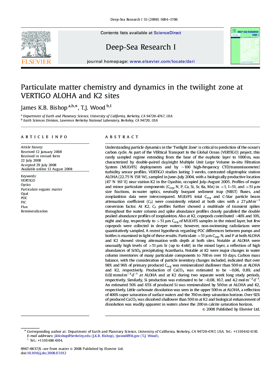 Particulate matter chemistry and dynamics in the twilight zone at VERTIGO ALOHA and K2 sites