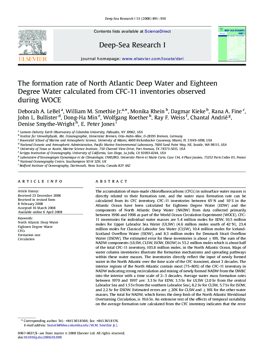 The formation rate of North Atlantic Deep Water and Eighteen Degree Water calculated from CFC-11 inventories observed during WOCE