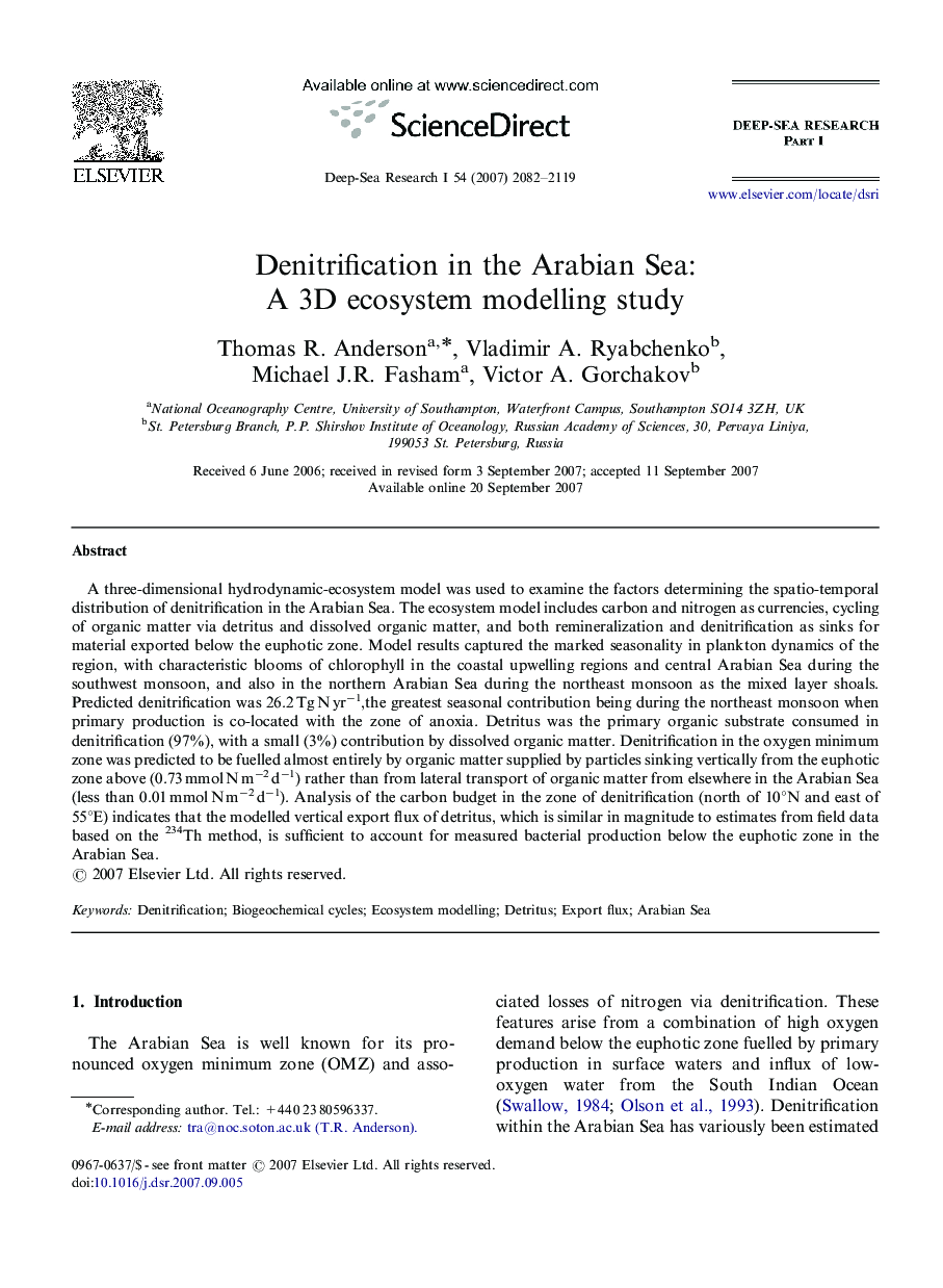 Denitrification in the Arabian Sea: A 3D ecosystem modelling study