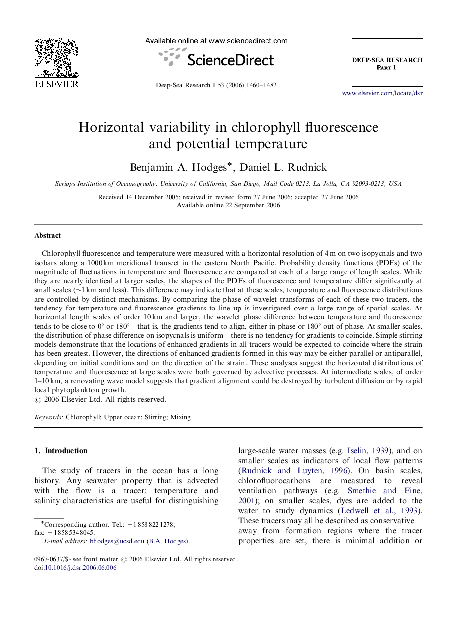 Horizontal variability in chlorophyll fluorescence and potential temperature