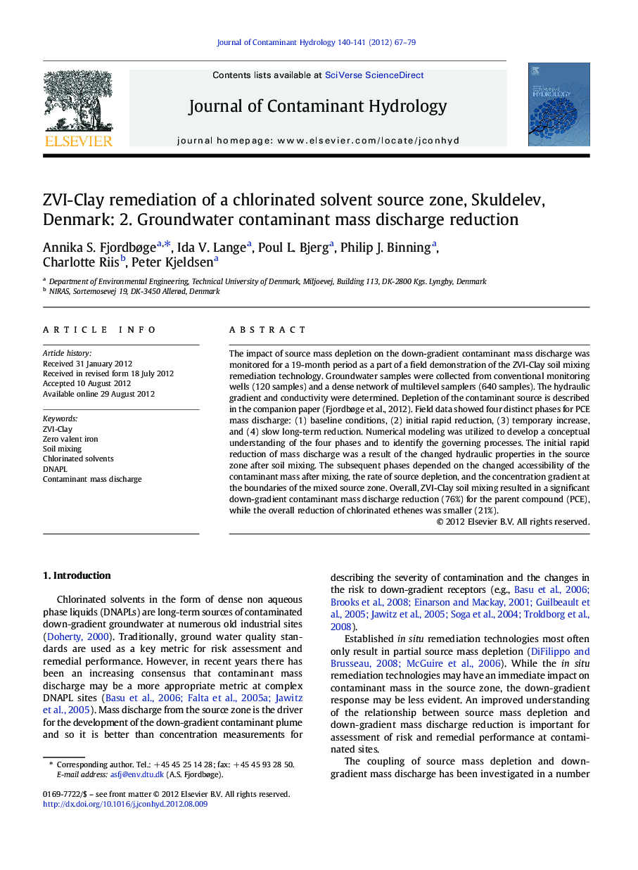 ZVI-Clay remediation of a chlorinated solvent source zone, Skuldelev, Denmark: 2. Groundwater contaminant mass discharge reduction