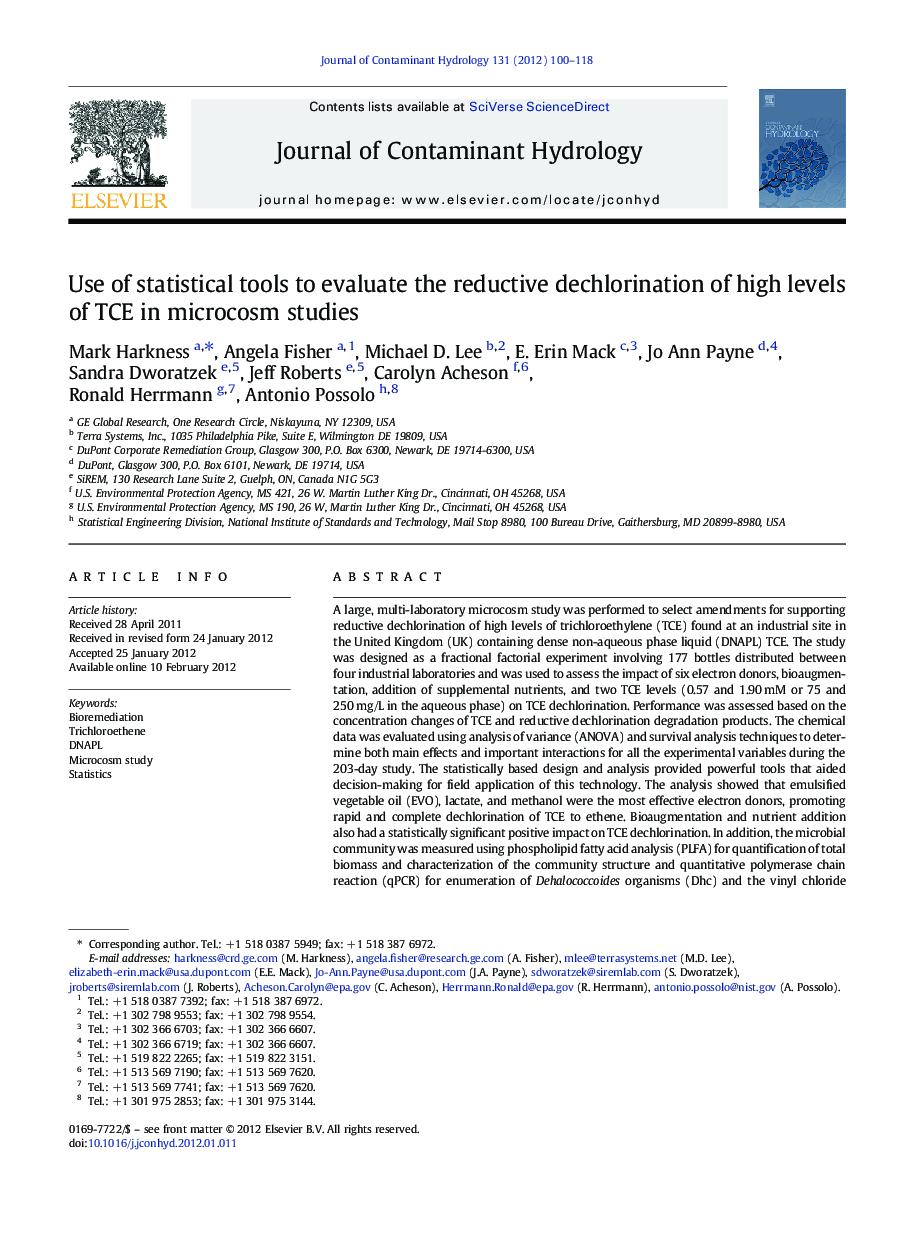 Use of statistical tools to evaluate the reductive dechlorination of high levels of TCE in microcosm studies