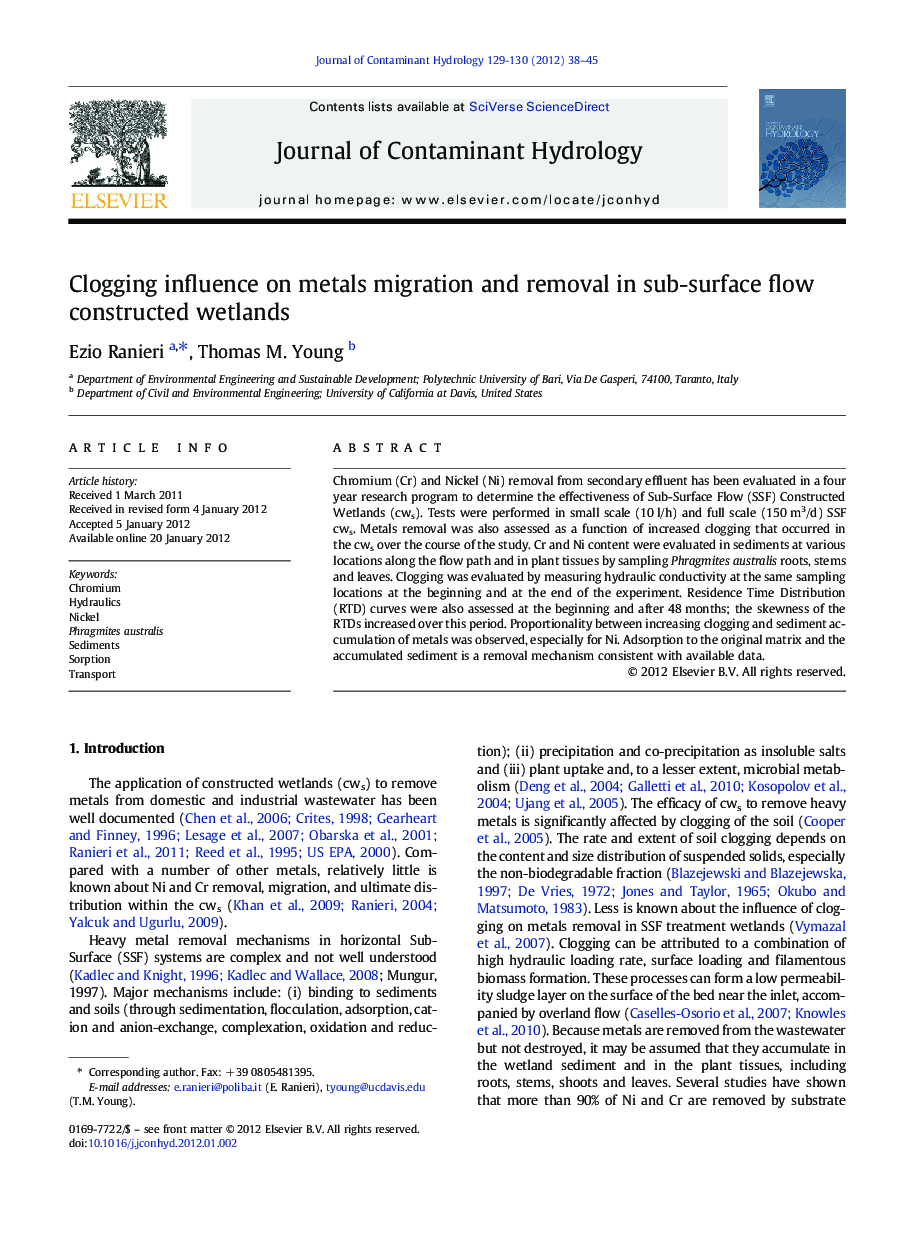 Clogging influence on metals migration and removal in sub-surface flow constructed wetlands