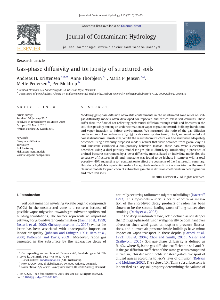 Gas-phase diffusivity and tortuosity of structured soils