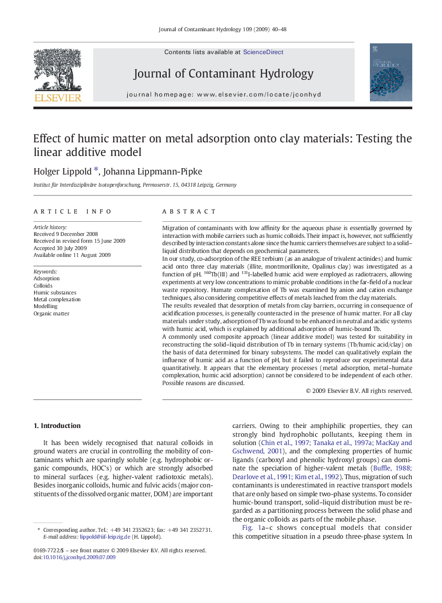 Effect of humic matter on metal adsorption onto clay materials: Testing the linear additive model