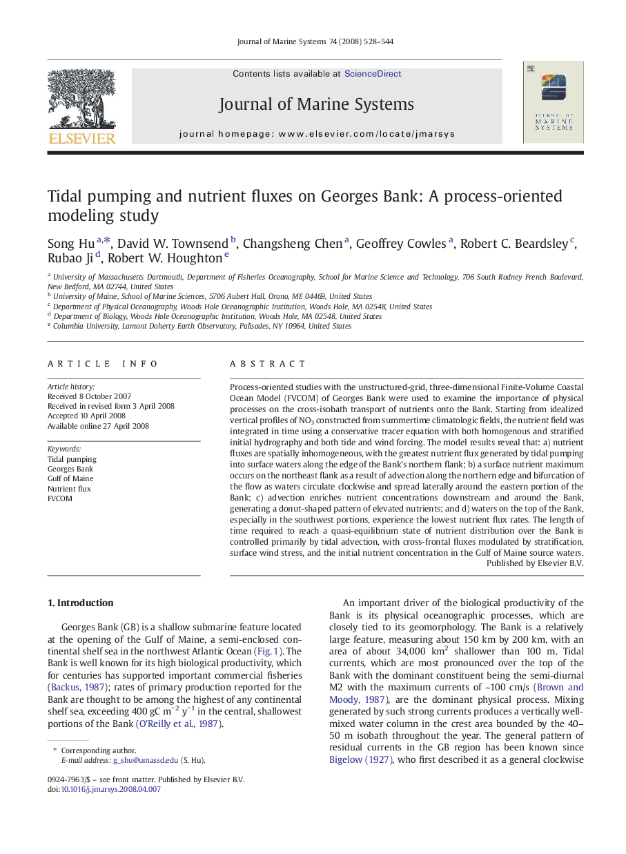 Tidal pumping and nutrient fluxes on Georges Bank: A process-oriented modeling study