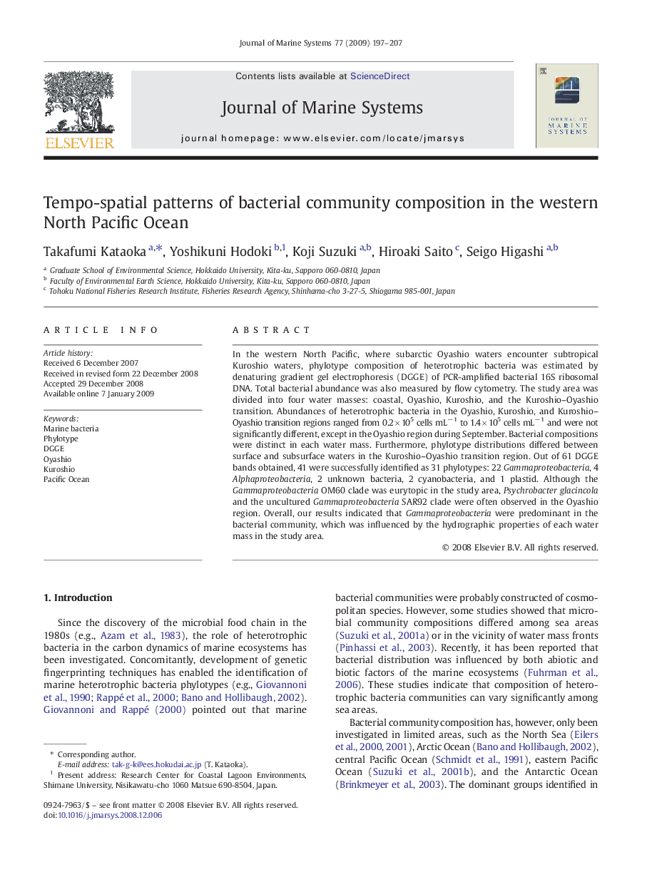 Tempo-spatial patterns of bacterial community composition in the western North Pacific Ocean