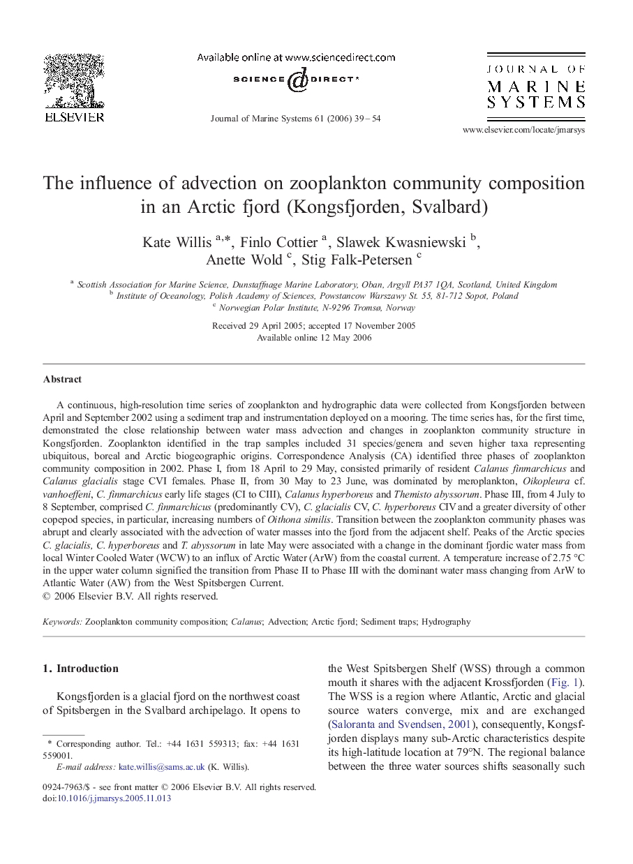 The influence of advection on zooplankton community composition in an Arctic fjord (Kongsfjorden, Svalbard)