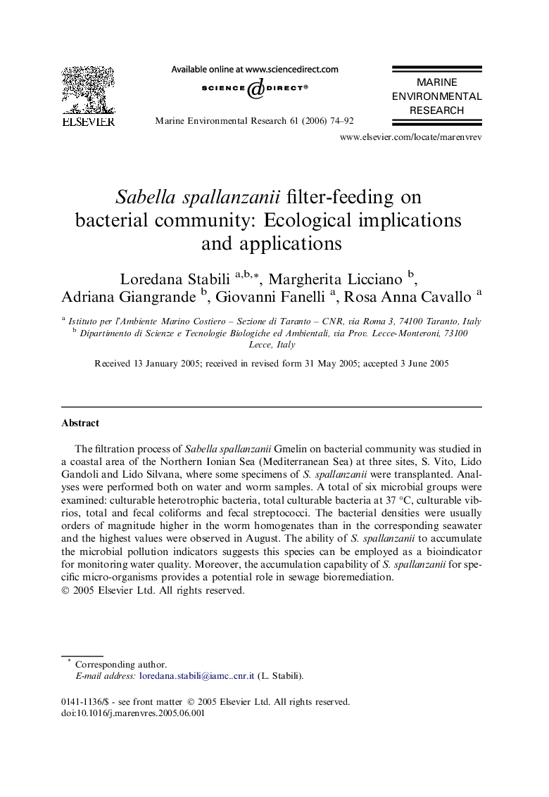 Sabella spallanzanii filter-feeding on bacterial community: Ecological implications and applications