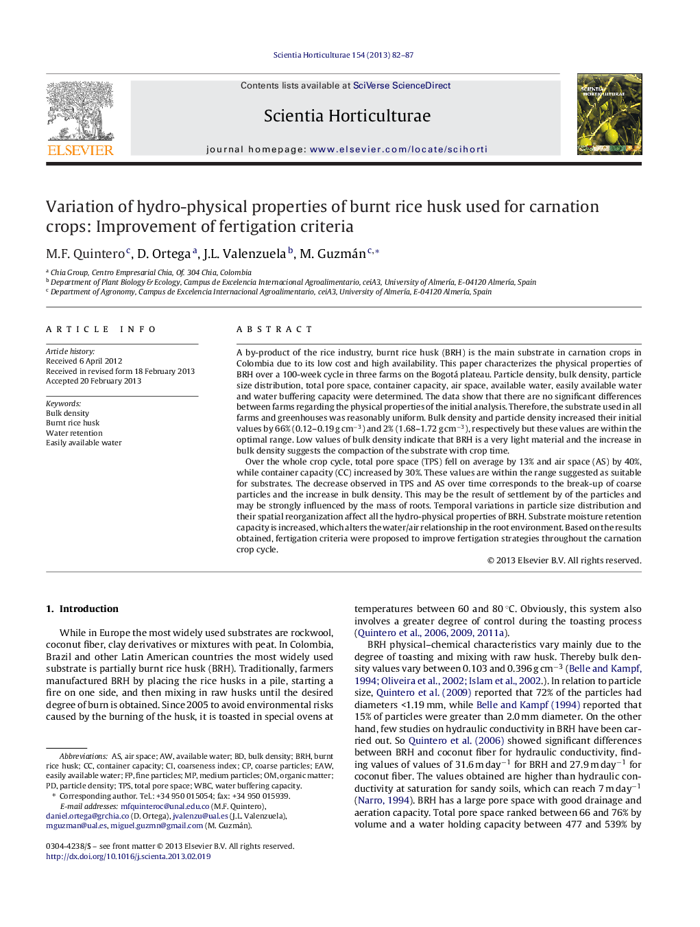 Variation of hydro-physical properties of burnt rice husk used for carnation crops: Improvement of fertigation criteria