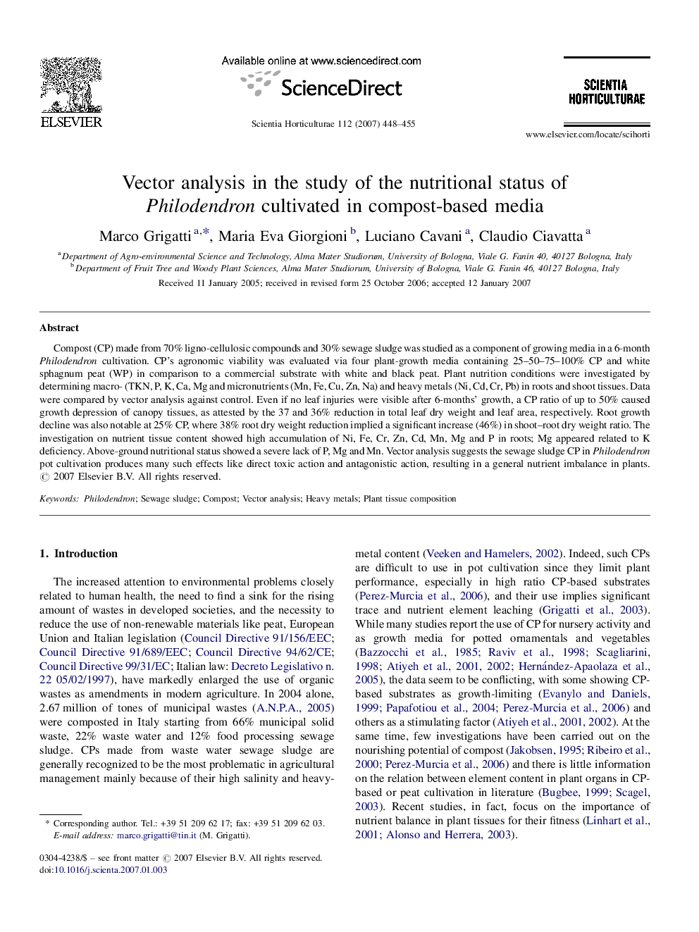 Vector analysis in the study of the nutritional status of Philodendron cultivated in compost-based media