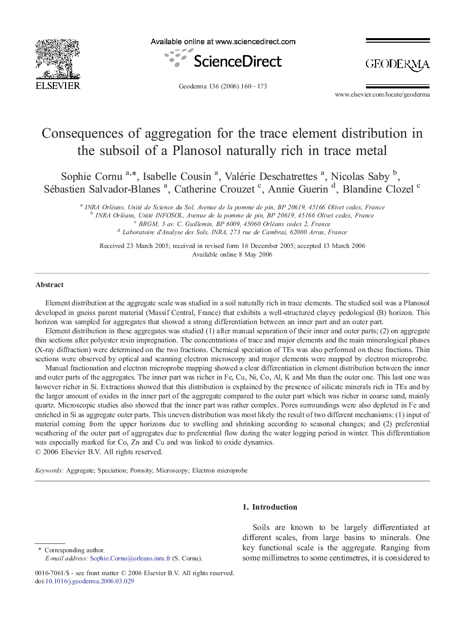 Consequences of aggregation for the trace element distribution in the subsoil of a Planosol naturally rich in trace metal