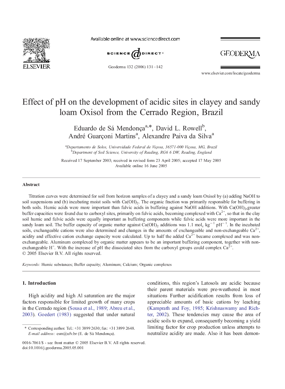 Effect of pH on the development of acidic sites in clayey and sandy loam Oxisol from the Cerrado Region, Brazil