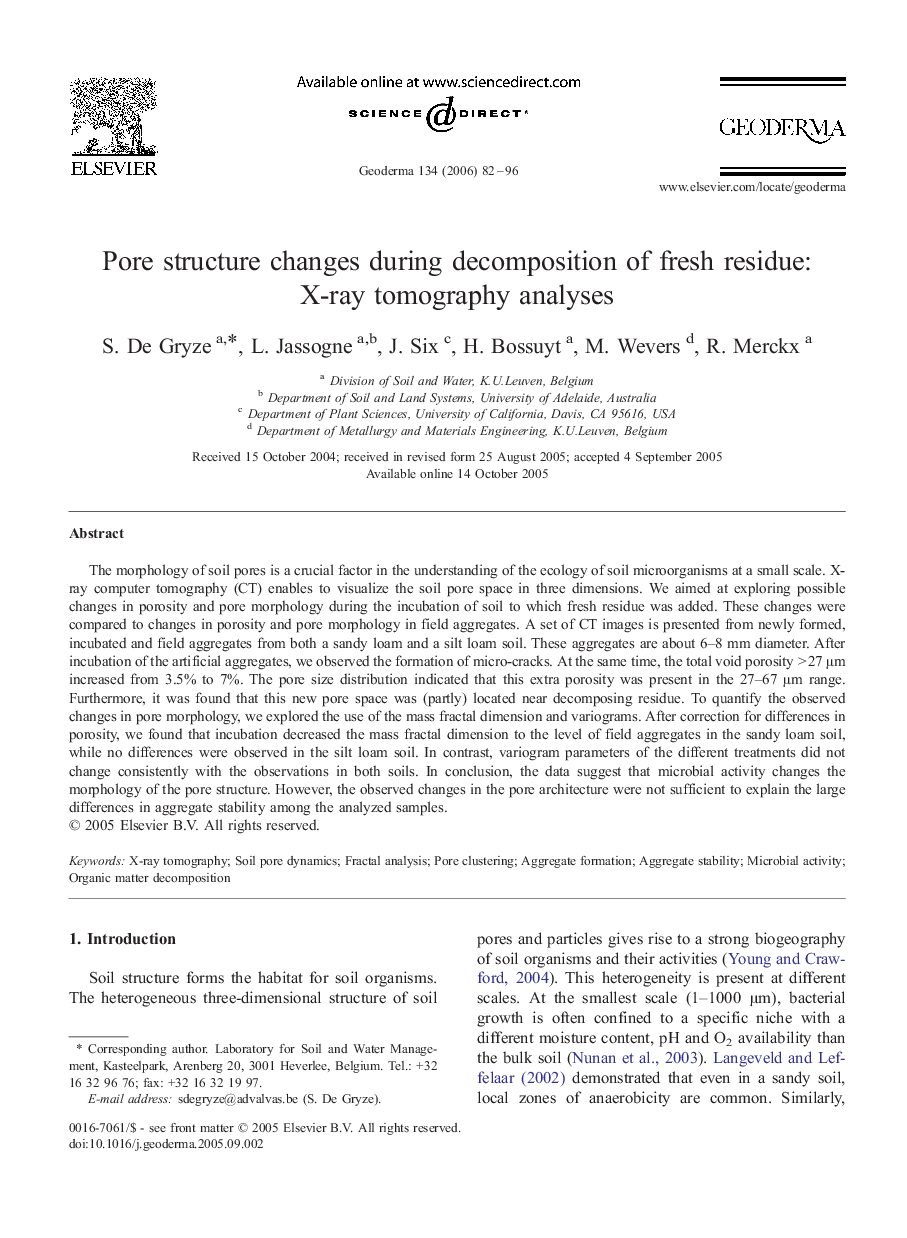 Pore structure changes during decomposition of fresh residue: X-ray tomography analyses