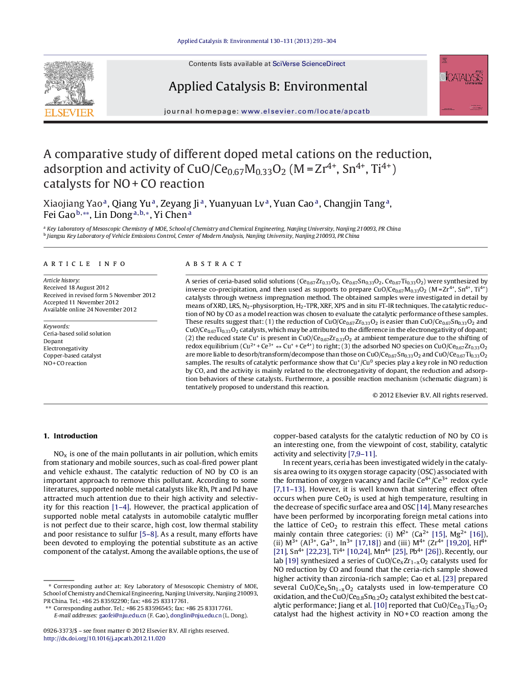 A comparative study of different doped metal cations on the reduction, adsorption and activity of CuO/Ce0.67M0.33O2 (M = Zr4+, Sn4+, Ti4+) catalysts for NO + CO reaction