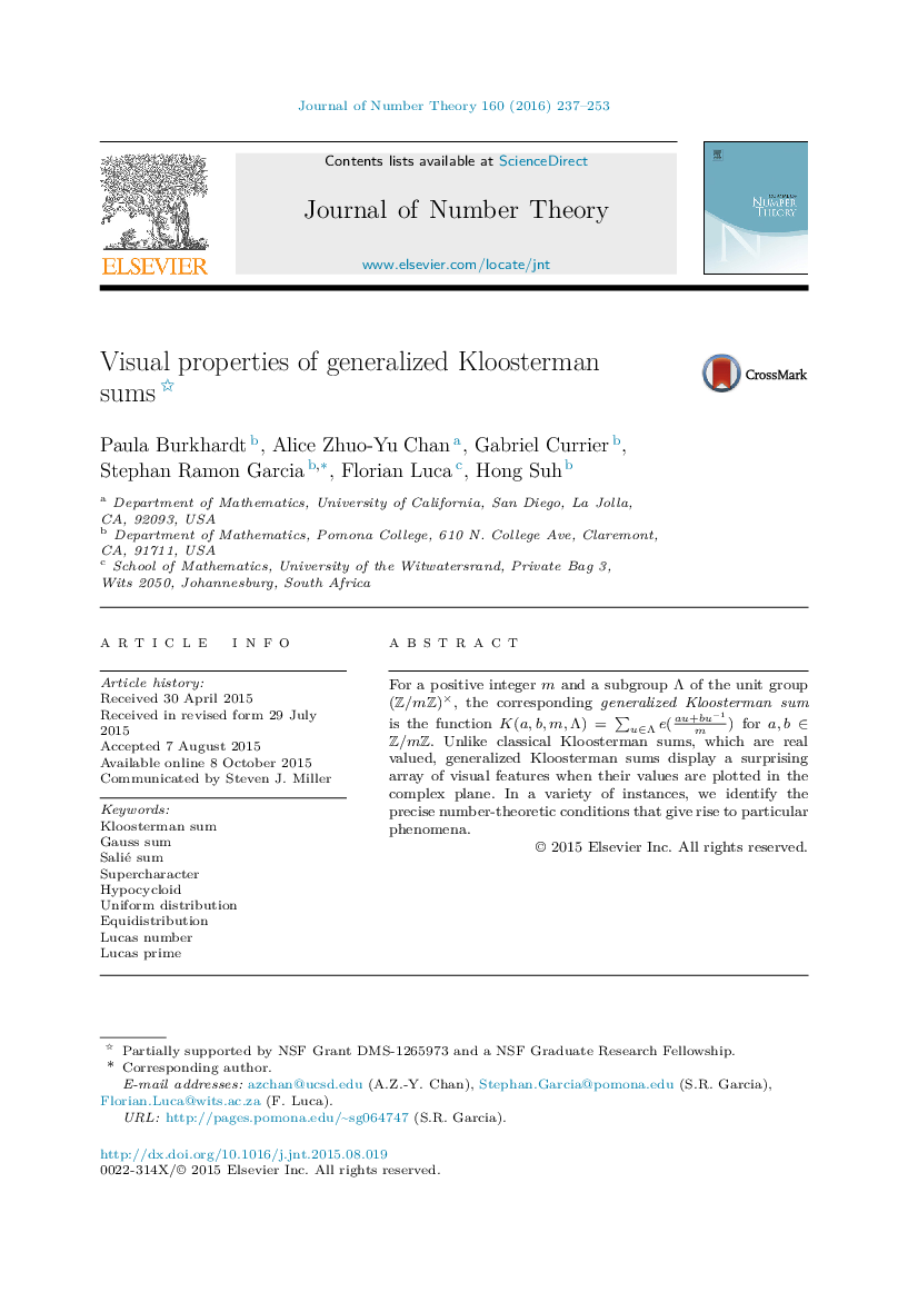 Visual properties of generalized Kloosterman sums