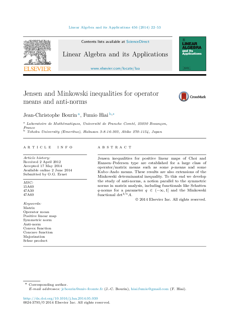 Jensen and Minkowski inequalities for operator means and anti-norms