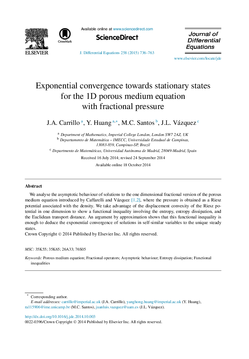 Exponential convergence towards stationary states for the 1D porous medium equation with fractional pressure