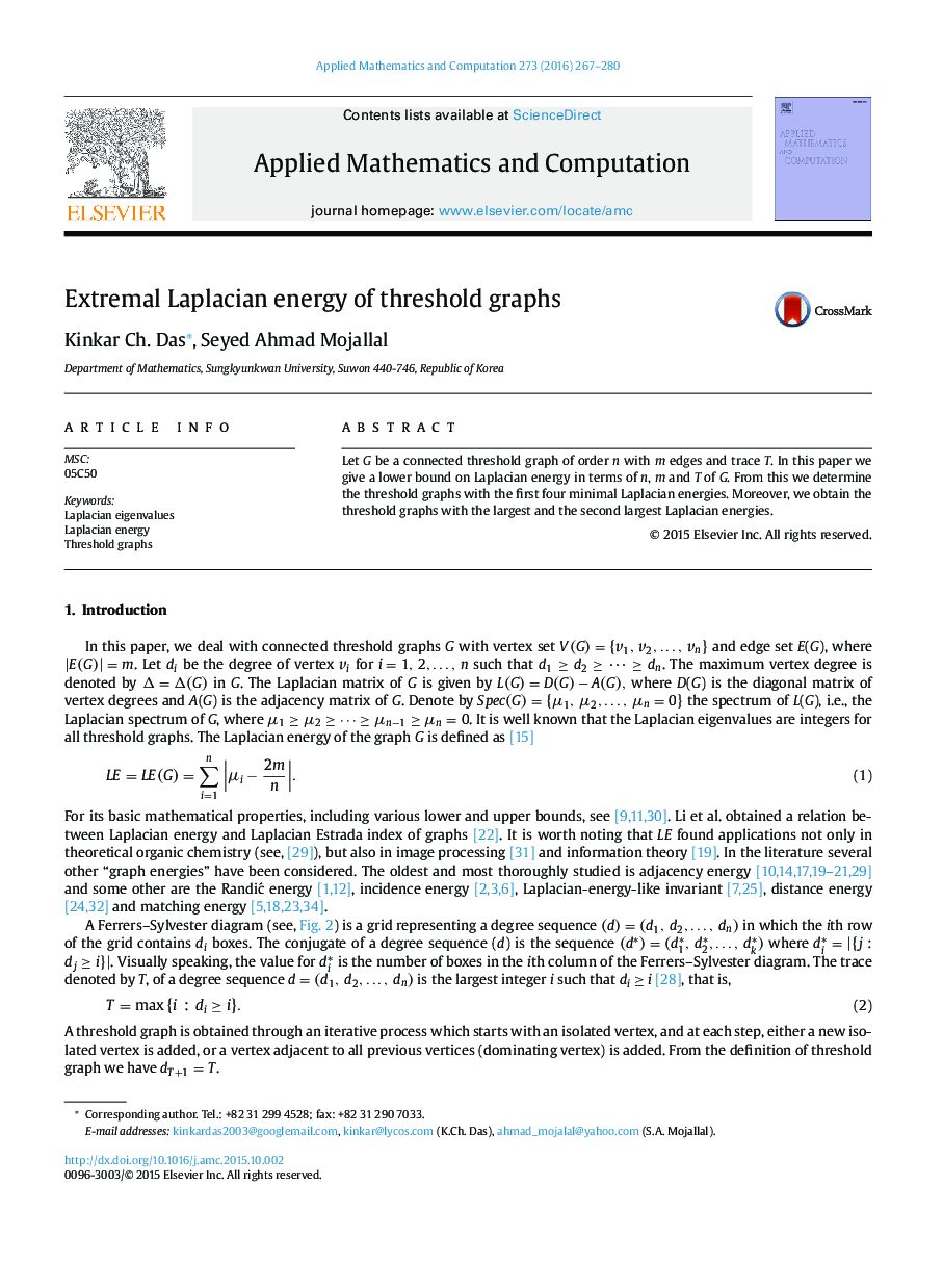 Extremal Laplacian energy of threshold graphs