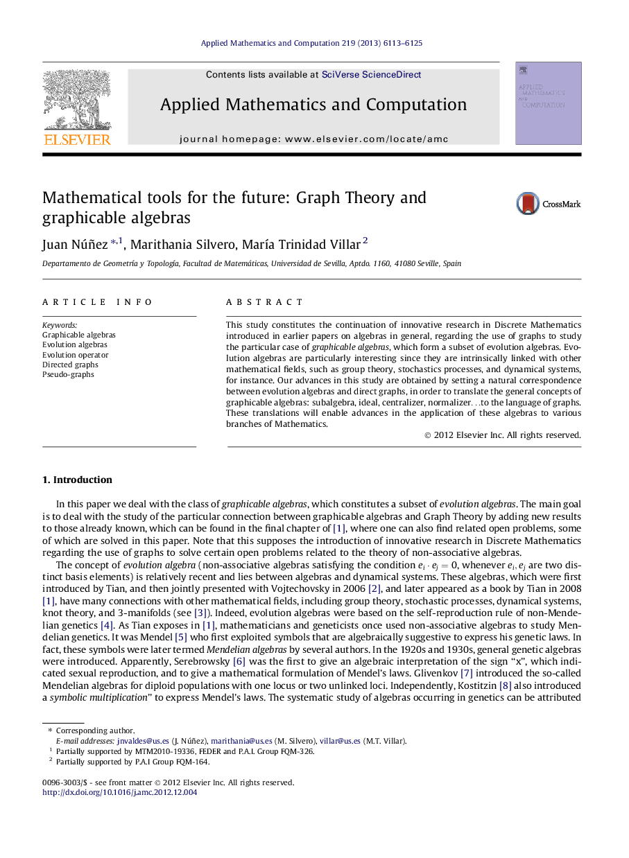 Mathematical tools for the future: Graph Theory and graphicable algebras