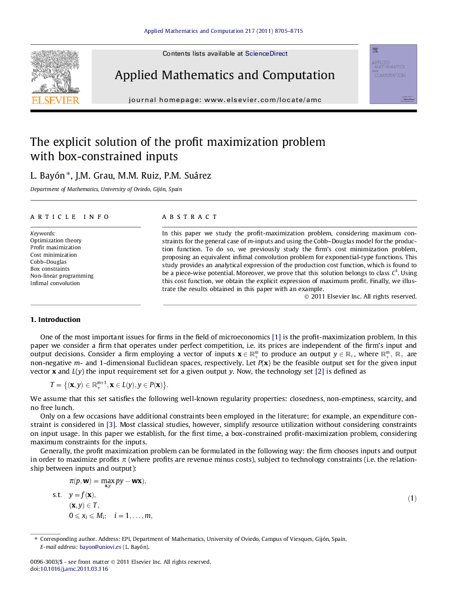 The explicit solution of the profit maximization problem with box-constrained inputs