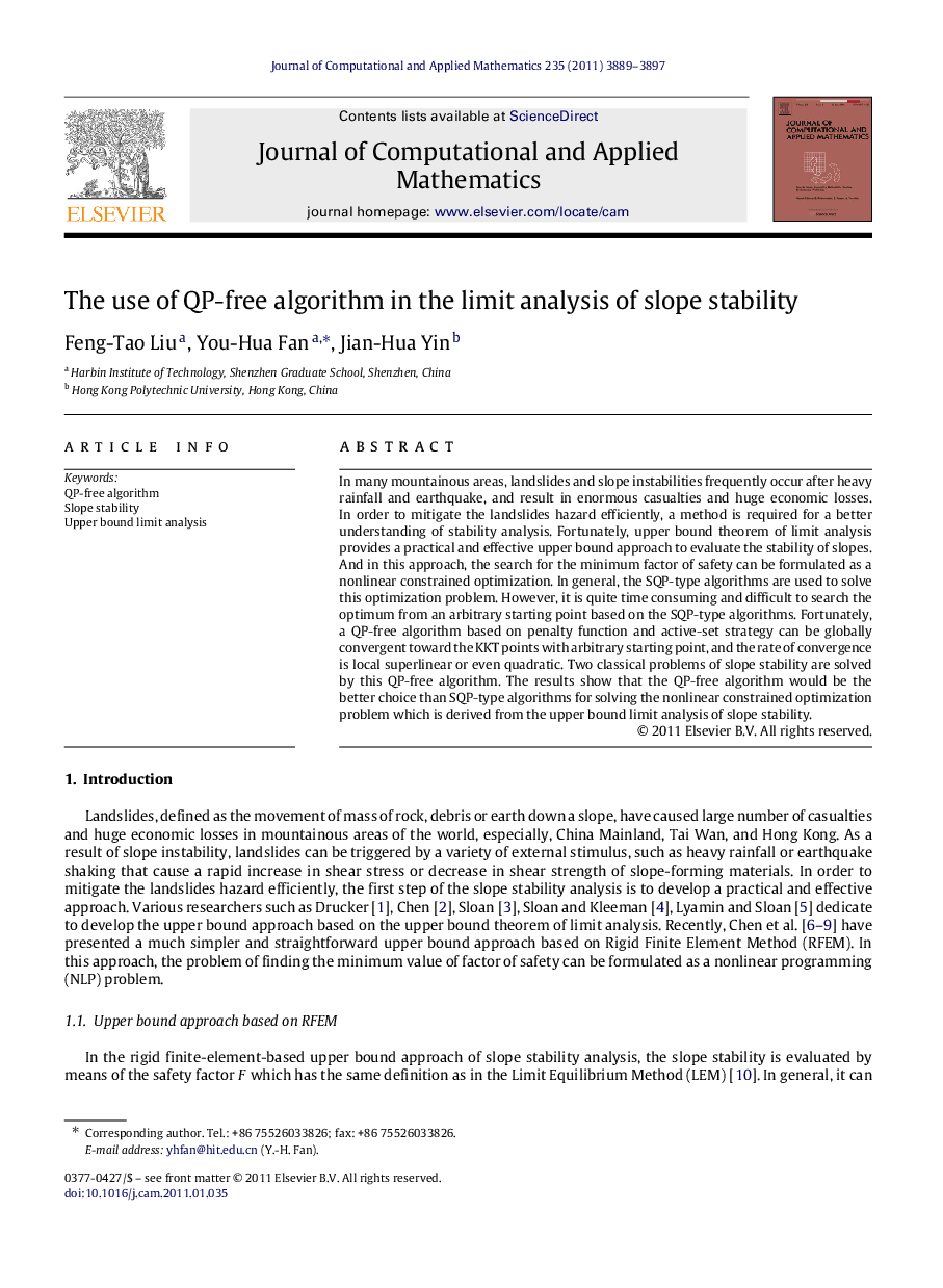 The use of QP-free algorithm in the limit analysis of slope stability