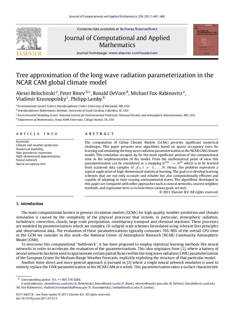 Tree approximation of the long wave radiation parameterization in the NCAR CAM global climate model