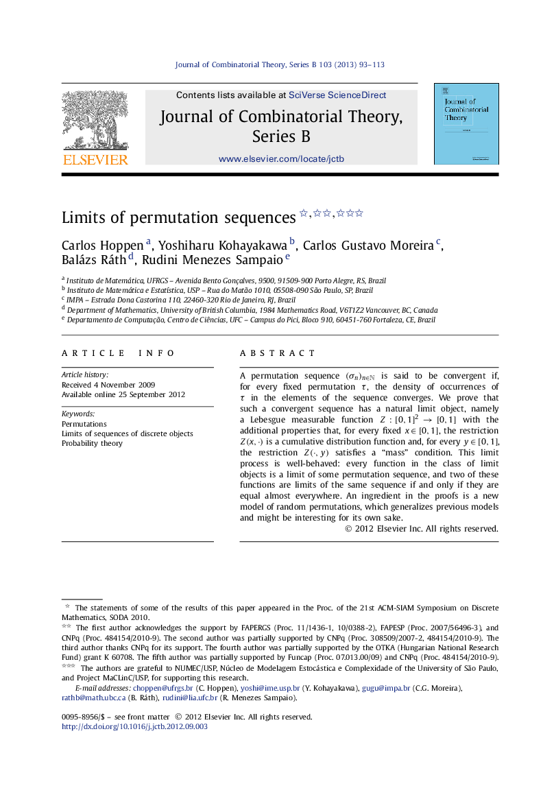 Limits of permutation sequences 