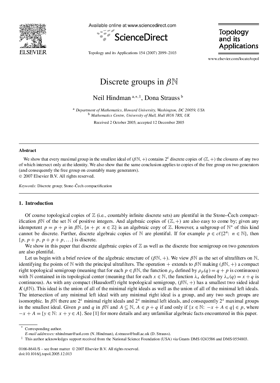 Discrete groups in βN