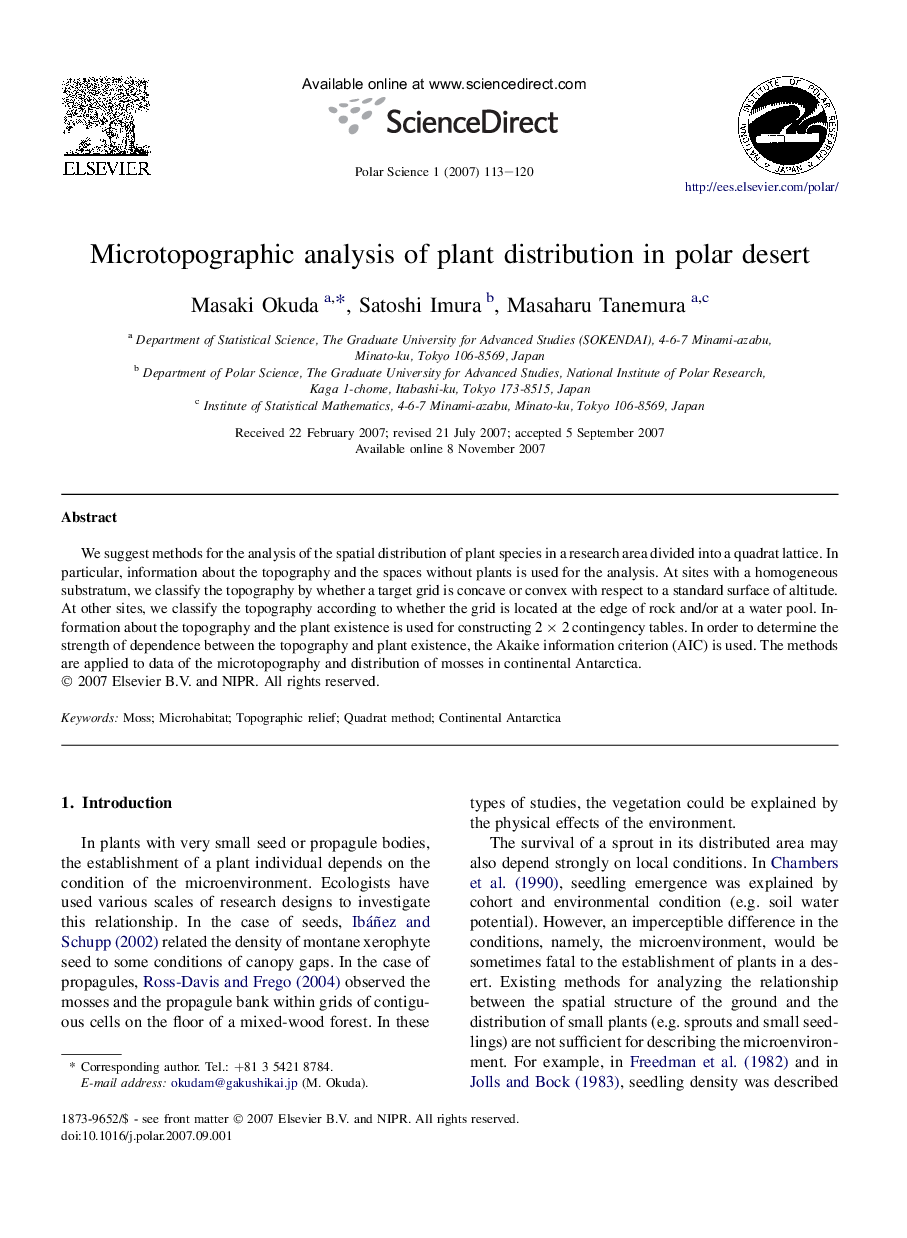 Microtopographic analysis of plant distribution in polar desert