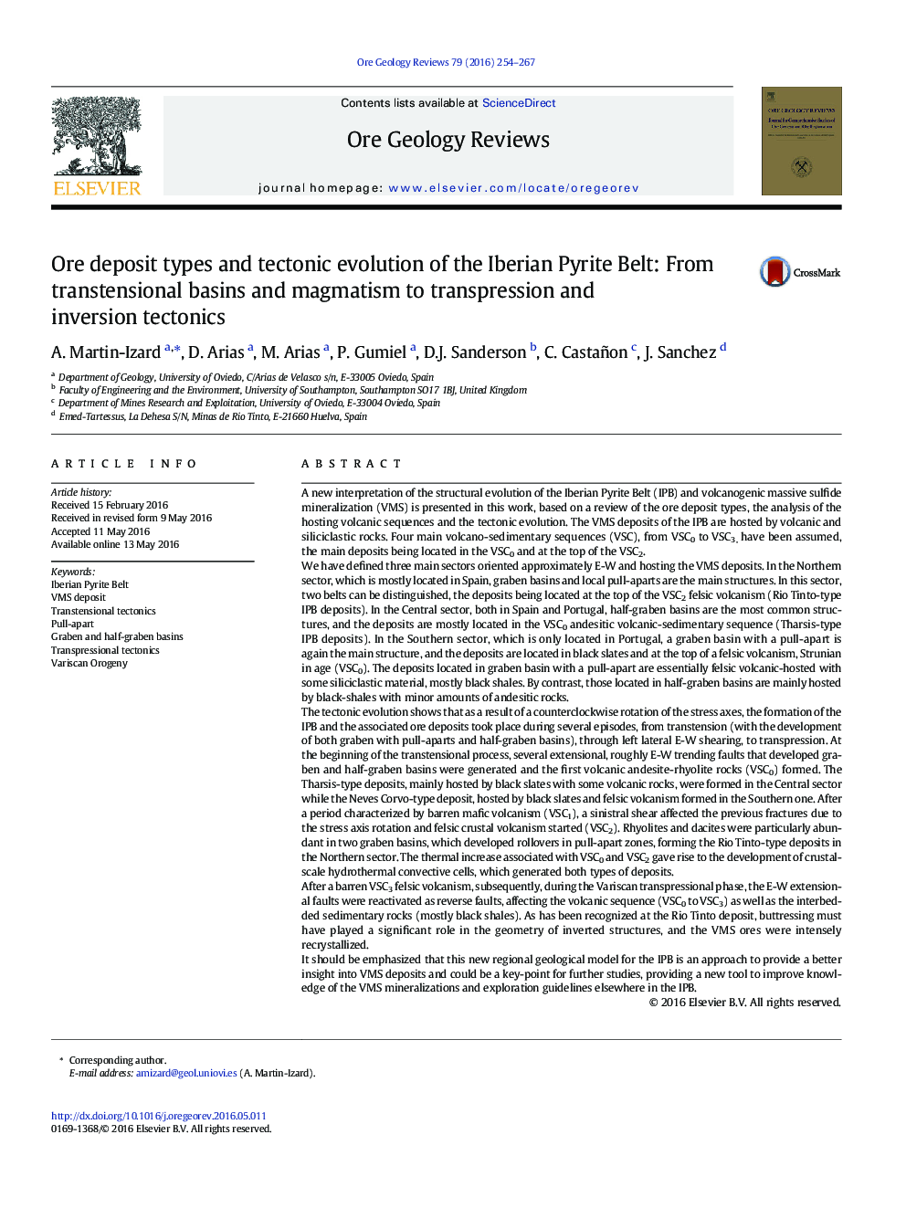 Ore deposit types and tectonic evolution of the Iberian Pyrite Belt: From transtensional basins and magmatism to transpression and inversion tectonics