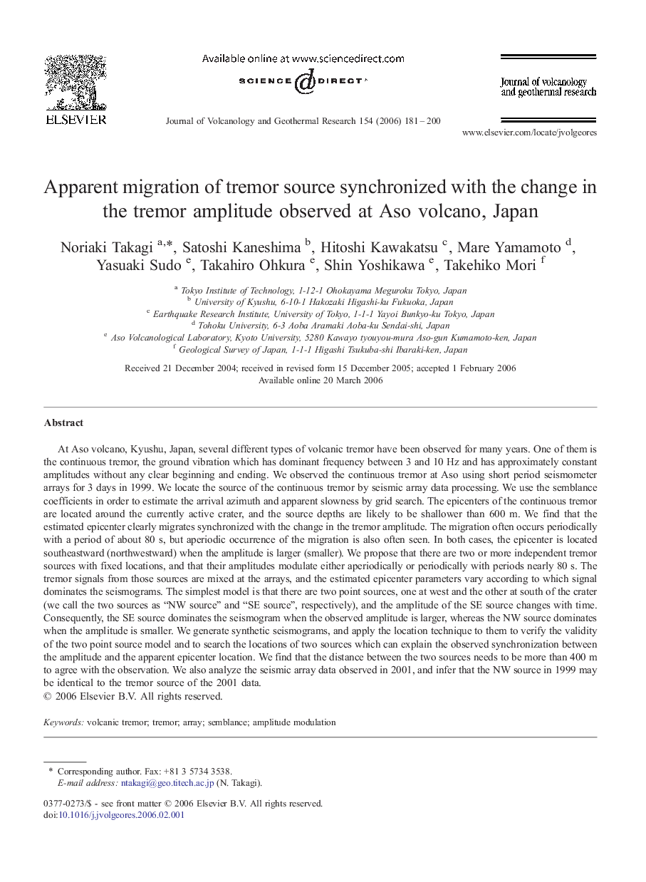 Apparent migration of tremor source synchronized with the change in the tremor amplitude observed at Aso volcano, Japan