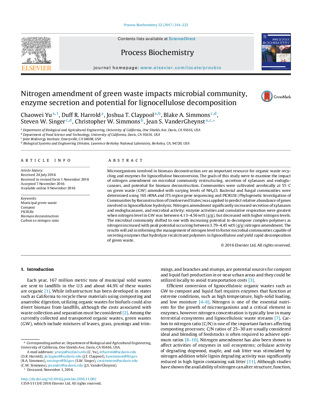 Nitrogen amendment of green waste impacts microbial community, enzyme secretion and potential for lignocellulose decomposition