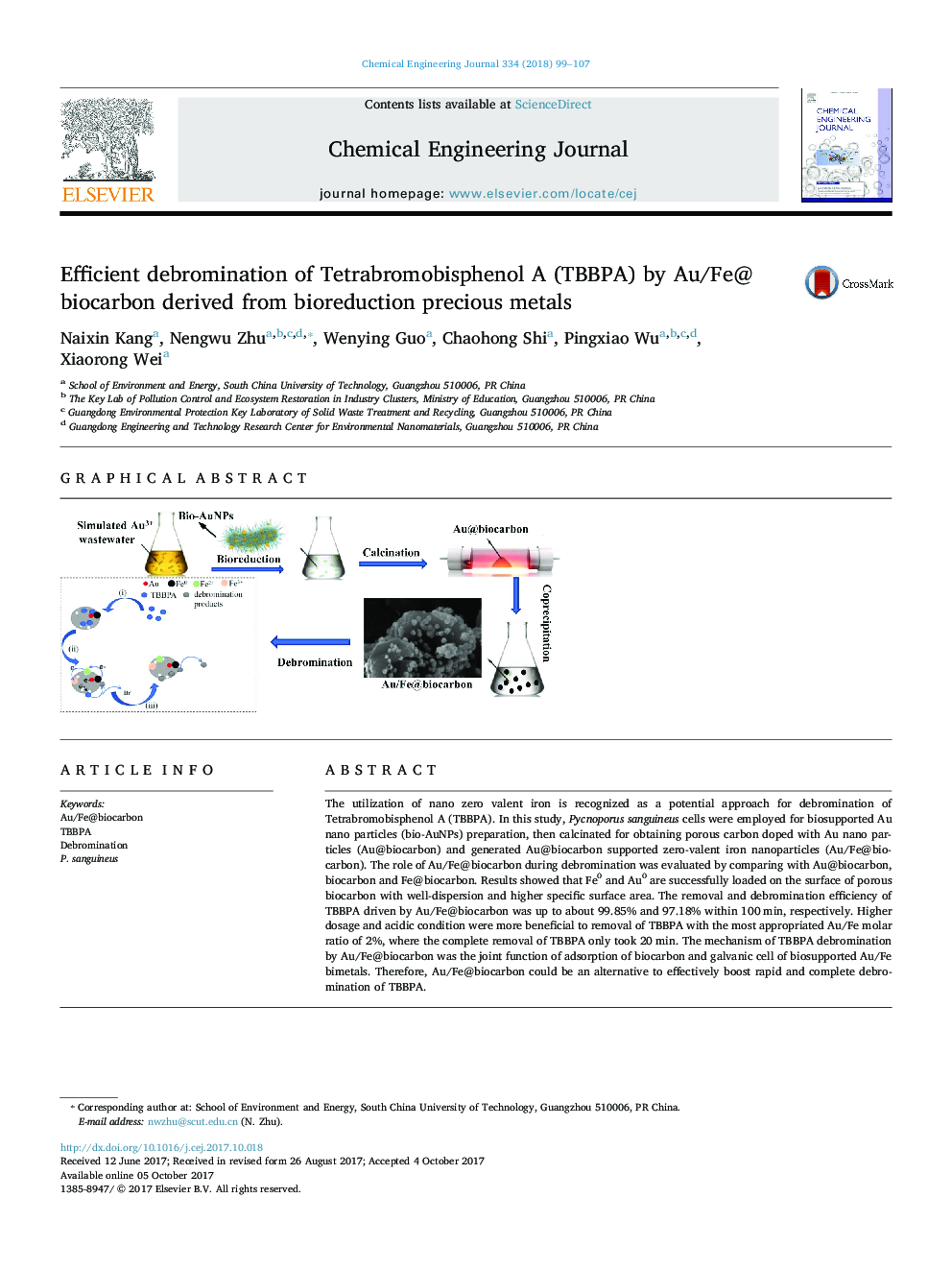 Efficient debromination of Tetrabromobisphenol A (TBBPA) by Au/Fe@biocarbon derived from bioreduction precious metals