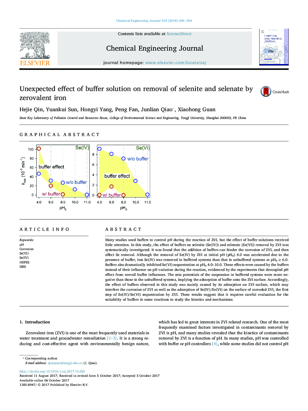 Unexpected effect of buffer solution on removal of selenite and selenate by zerovalent iron