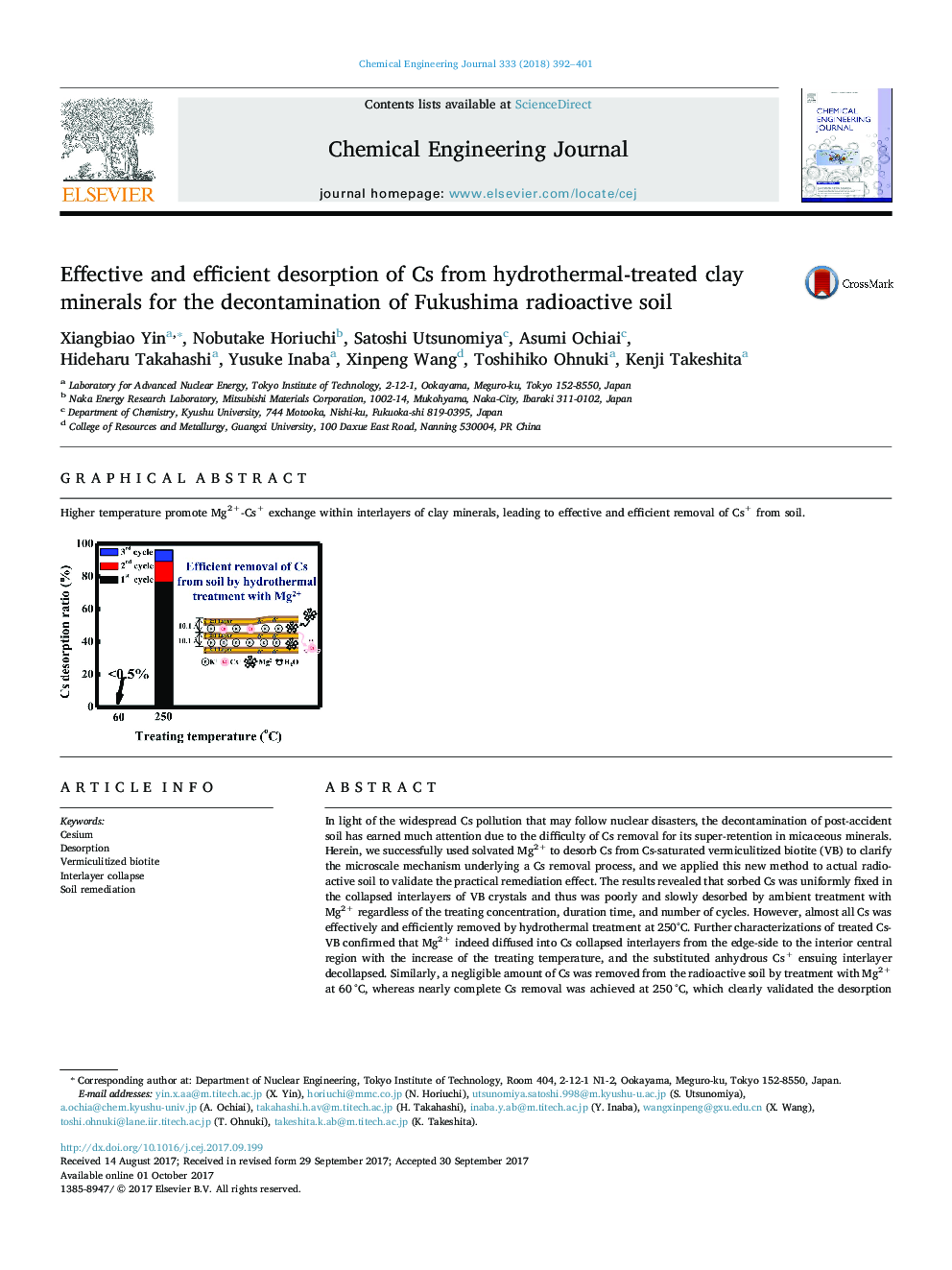 Effective and efficient desorption of Cs from hydrothermal-treated clay minerals for the decontamination of Fukushima radioactive soil