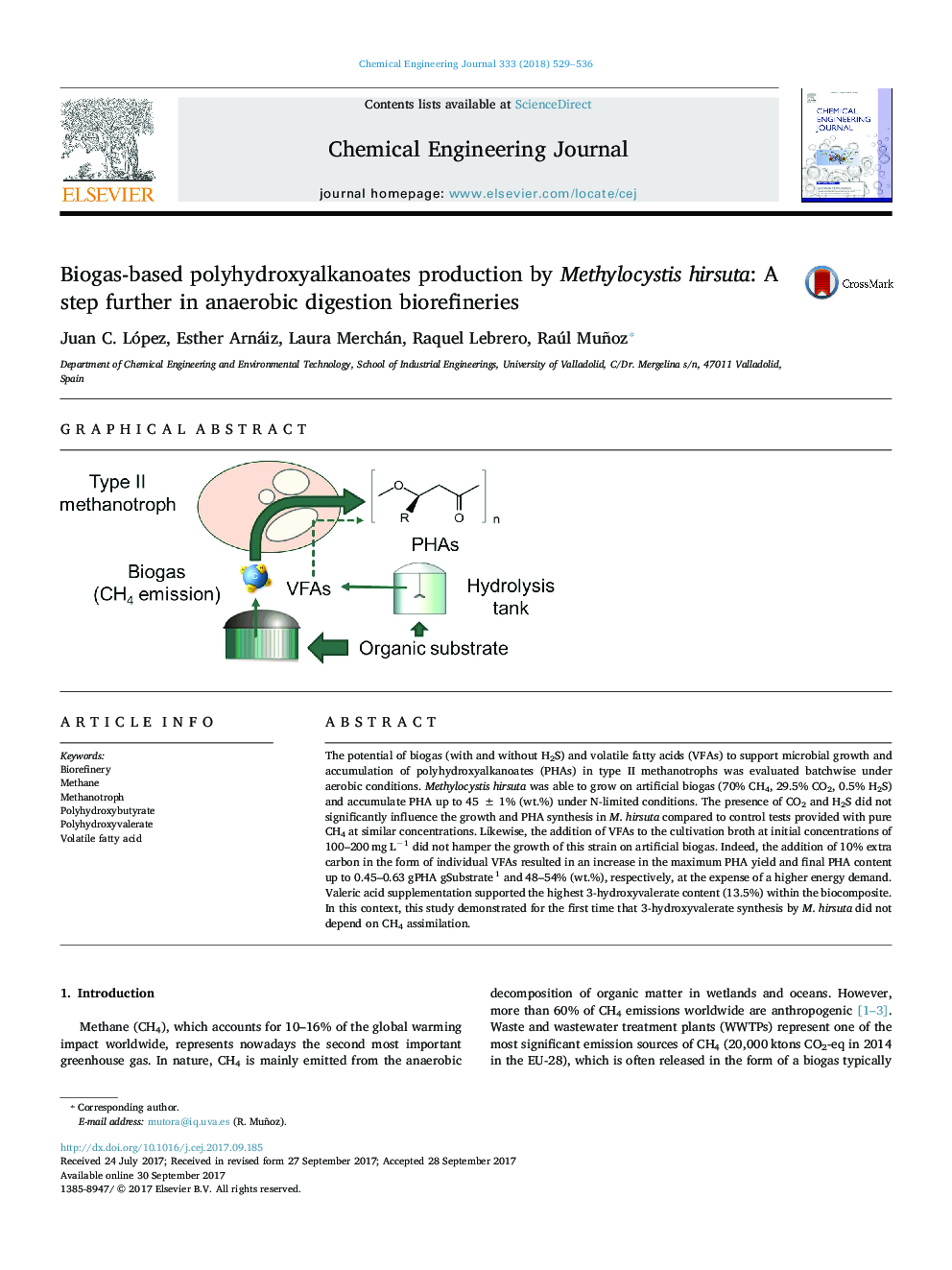 Biogas-based polyhydroxyalkanoates production by Methylocystis hirsuta: A step further in anaerobic digestion biorefineries