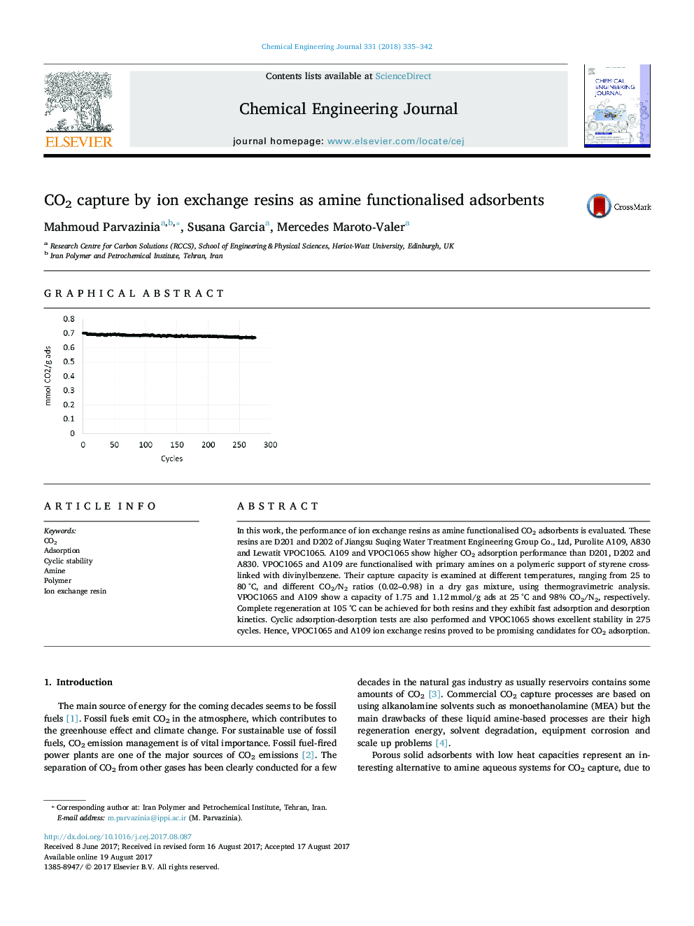 CO2 capture by ion exchange resins as amine functionalised adsorbents