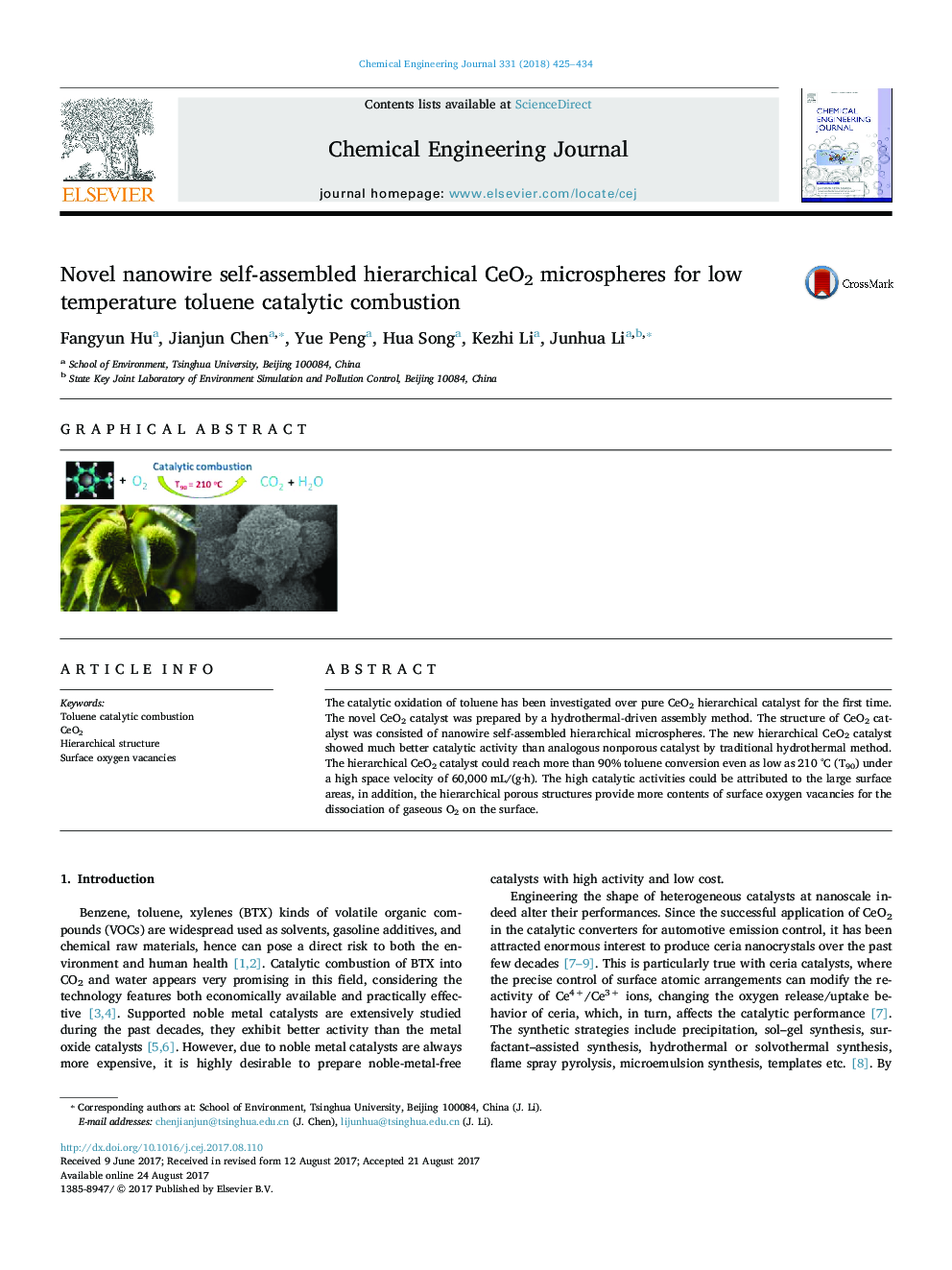 Novel nanowire self-assembled hierarchical CeO2 microspheres for low temperature toluene catalytic combustion